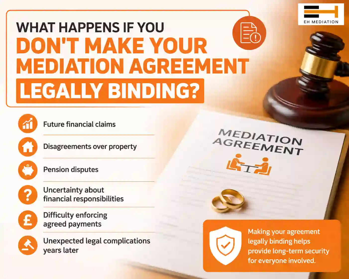 What Happens If You Don't Make Your Mediation Agreement Legally Binding Sandy?